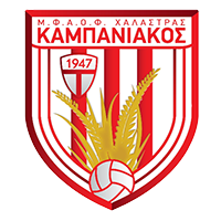Καμπανιακός logo